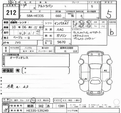Suzuki ALTO LAPIN