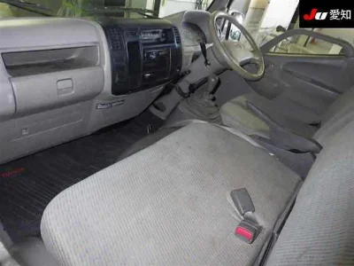 Статистика аукционов Toyota ToyoAce