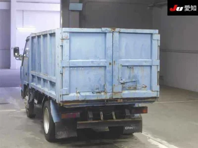 Статистика аукционов Mitsubishi Fuso Canter