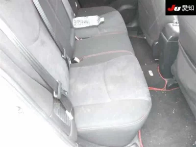 Статистика аукционов Toyota Prius