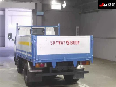 Статистика аукционов Mitsubishi Fuso Canter