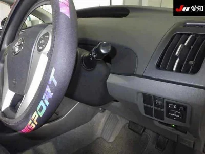 Статистика аукционов Toyota Prius