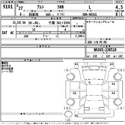 Suzuki ALTO