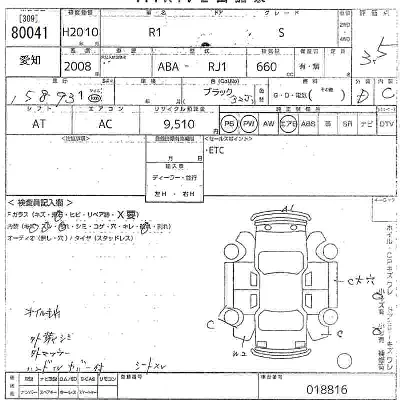 Subaru R1