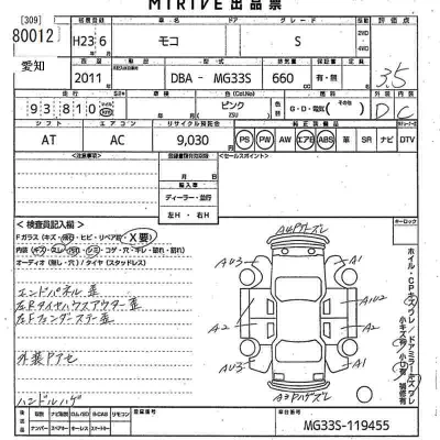 Nissan MOCO