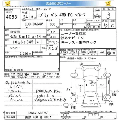 Suzuki EVERY