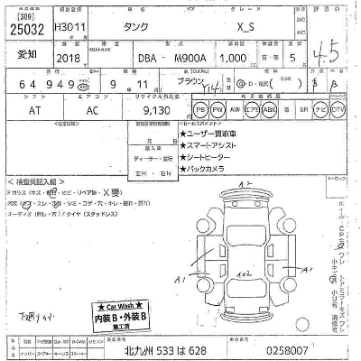 Toyota Tank