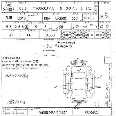 Daihatsu Cast