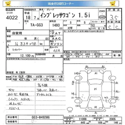 Subaru IMPREZA