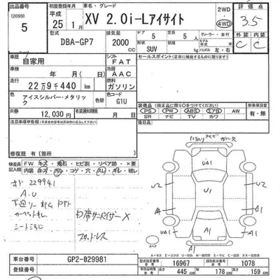 Subaru XV