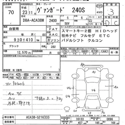 Toyota Vanguard