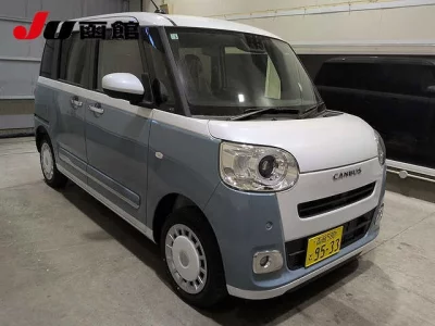Статистика аукционов Daihatsu Move Canbus