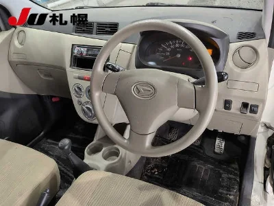 Статистика аукционов Daihatsu Mira
