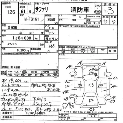 Nissan SAFARI