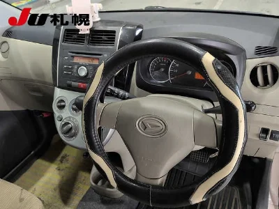 Статистика аукционов Daihatsu Mira