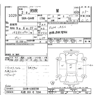 Mitsubishi RVR