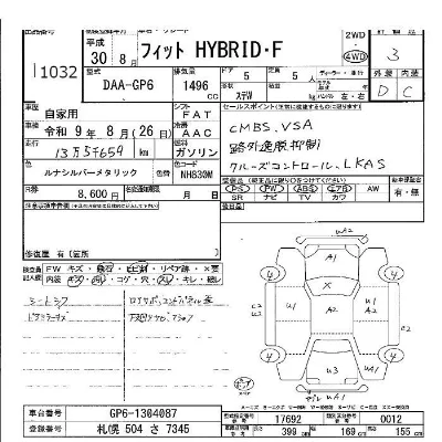 Honda FIT