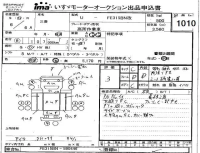 Mitsubishi Fuso Canter