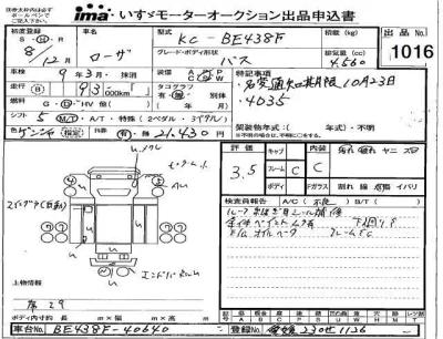 Mitsubishi FUSO ROSA