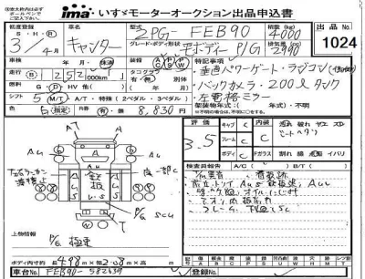 Mitsubishi Fuso Canter