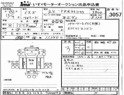 Isuzu FORWARD