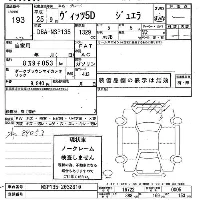 Subaru Pleo Plus