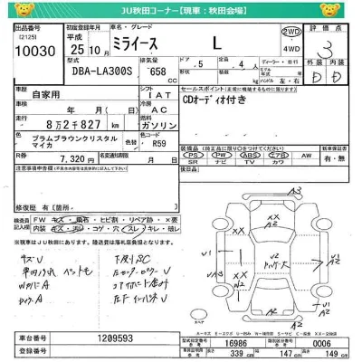Daihatsu MIRA E S