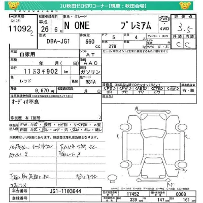 Honda N-One