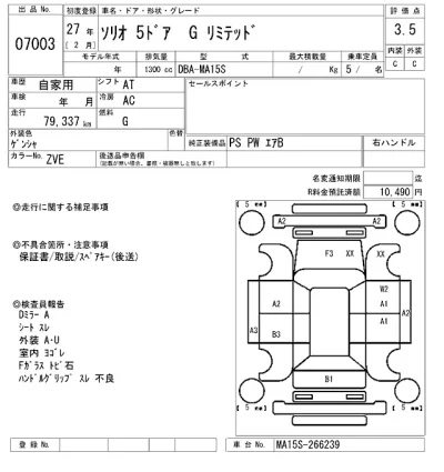 Suzuki SOLIO
