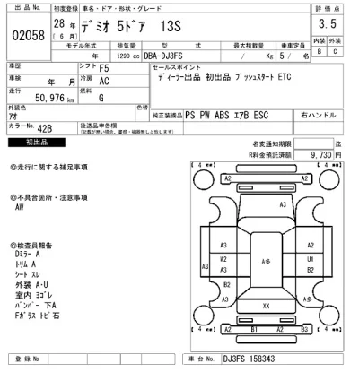 Mazda DEMIO