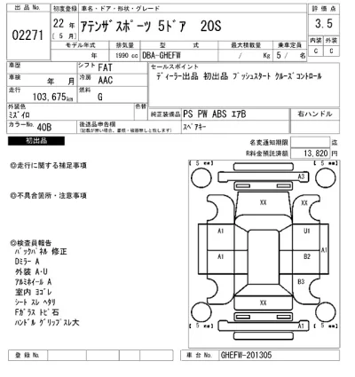 Mazda Atenza