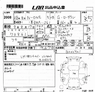 Honda N-One