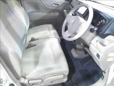 Статистика аукционов Honda N-WGN