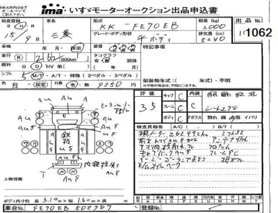 Mitsubishi Fuso Canter