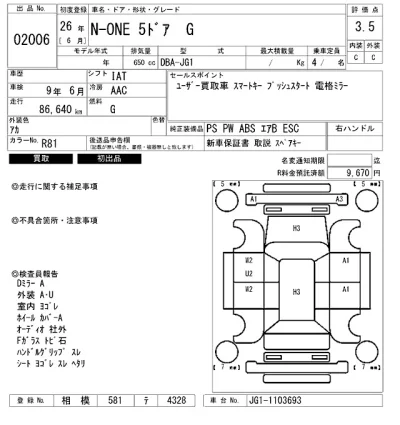 Honda N-One