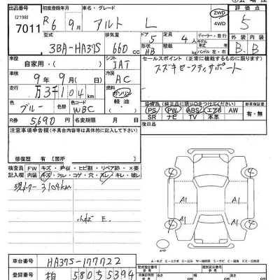 Suzuki ALTO