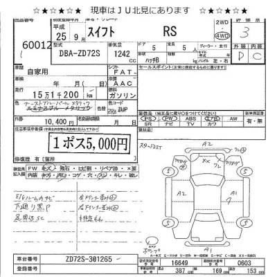Suzuki SWIFT
