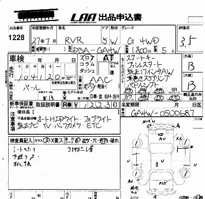 Mitsubishi RVR