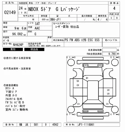 Honda N BOX