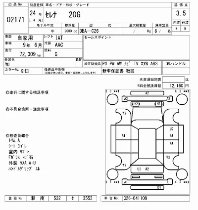 Nissan SERENA