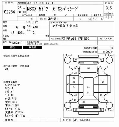 Honda N BOX