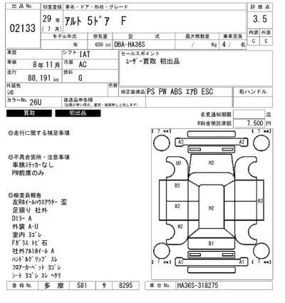 Suzuki ALTO