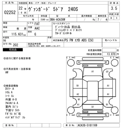 Toyota Vanguard