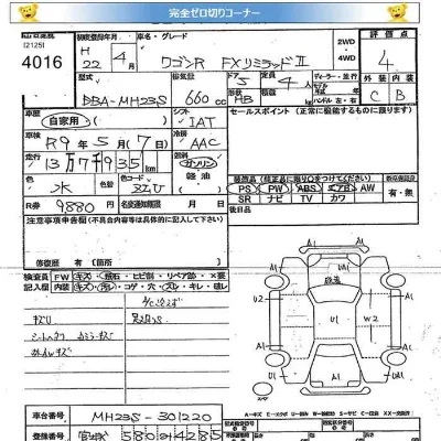 Suzuki WAGON R