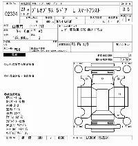 Subaru Pleo Plus