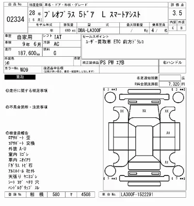Subaru PLEO PLUS