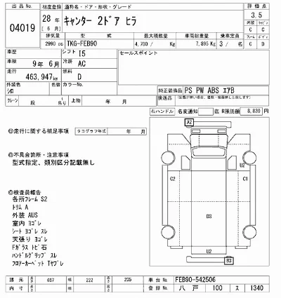 Mitsubishi Fuso Canter