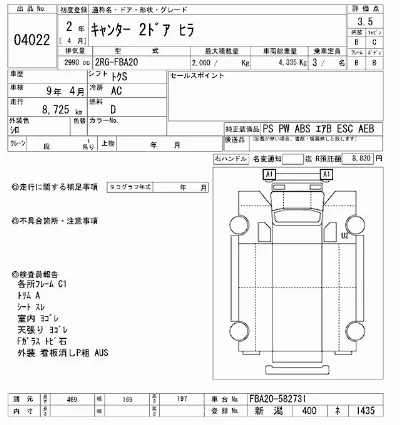 Mitsubishi Fuso Canter