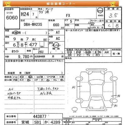 Suzuki WAGON R