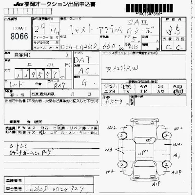 Daihatsu Cast Activa
